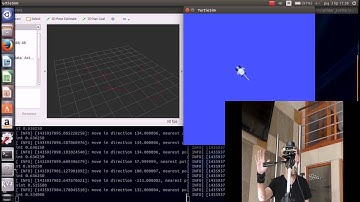 Autonomous Drone: Obstacle detection using data from a 2D laser scanner