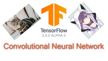 12. เริ่มต้นกับ convolutional neural network อธิบายด้วยภาพ เข้าใจง่ายสุดใน 3 โลกแล้วครับ