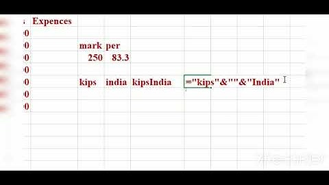 Class-7/Computer/Ch-3:Formulas and functions/Part-1