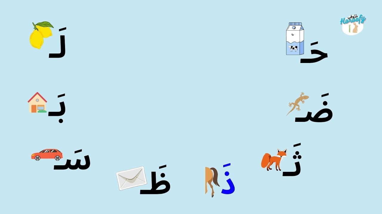 حَـ ضَـ ثَـ ذَ ظَ بَـ سَـ لَـ - YouTube