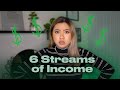 MY 6 STREAMS OF INCOME: How I Make Money At 18
