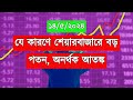         dhaka stock exchange  chittagong stock exchange