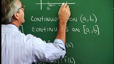 Calc 1.04 Continuity and One-Sided Limits