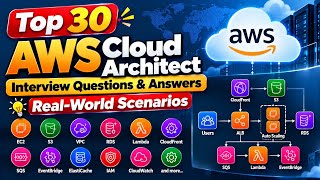 Top 30 AWS Cloud Architect Interview Questions & Answers | Real-World Scenarios News