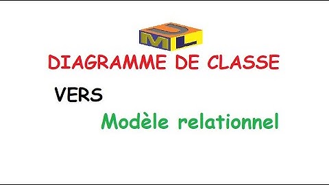 Passage de diagramme de classe (UML) vers  un modèle relationnel