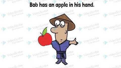 Observational Error Explainers