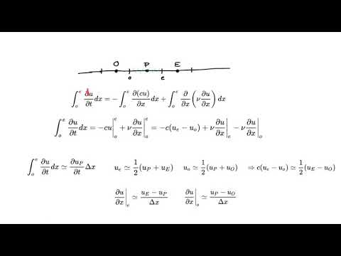 Temas de dinámica de fluidos: Método de volúmenes finitos (parte 1)