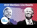 Presidential Election Results: LIVE coverage of Trump, Biden and key races | USA TODAY