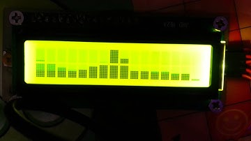 DFT based Sound Spectrum Analyzer Part 1