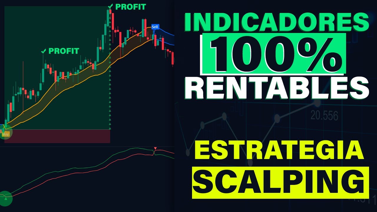 INDICADORES harán que GANES MUCHO DINERO con TRADING SCALPING de MANERA ...