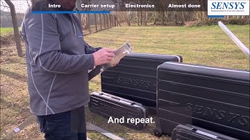 SENSYS - MX V3 | Setting up the vehicle towed magnetometer survey system