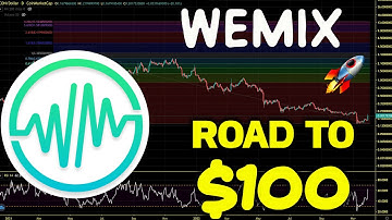 WEMIX Crypto Path To New All Time High. WEMIX Price Prediction And Chart Analysis 2023