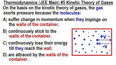 JEE Main Physics Thermodynamics #5 Kinetic Theory of Gases
