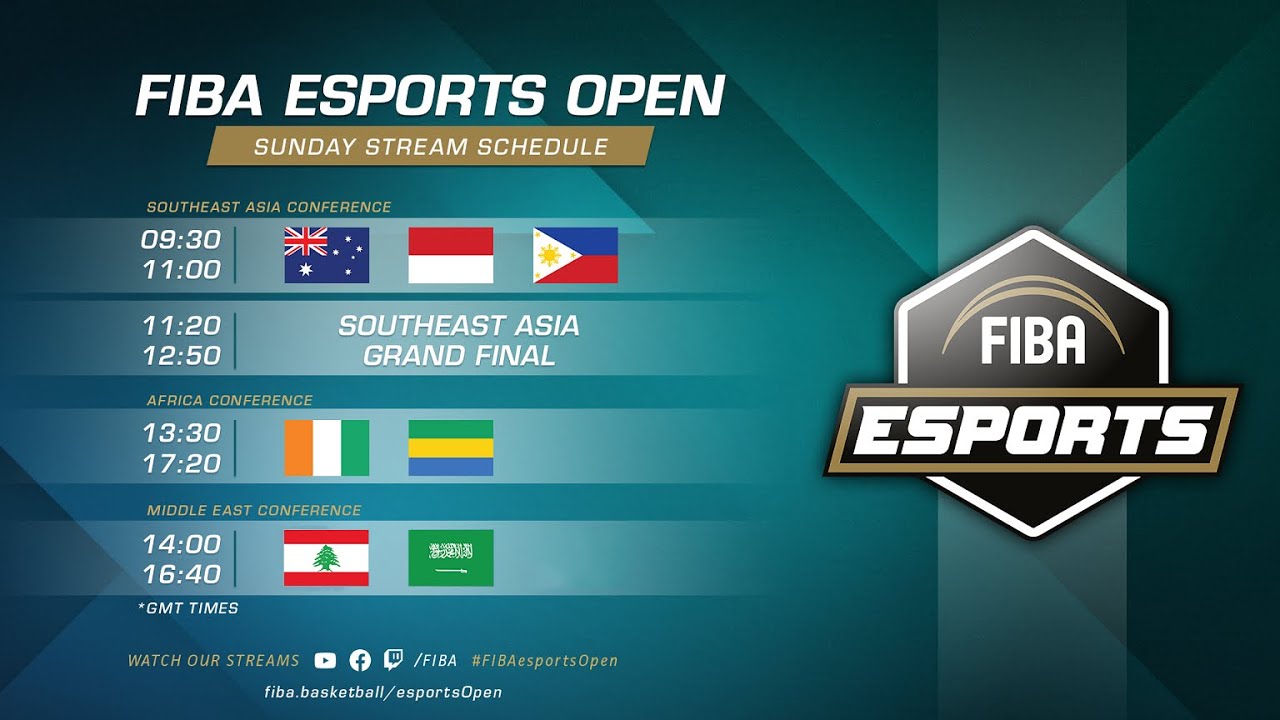 Day 2 FIBA esports Open II