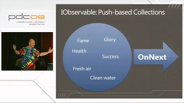PDC 2009 Rx Reactive Extensions for  NET