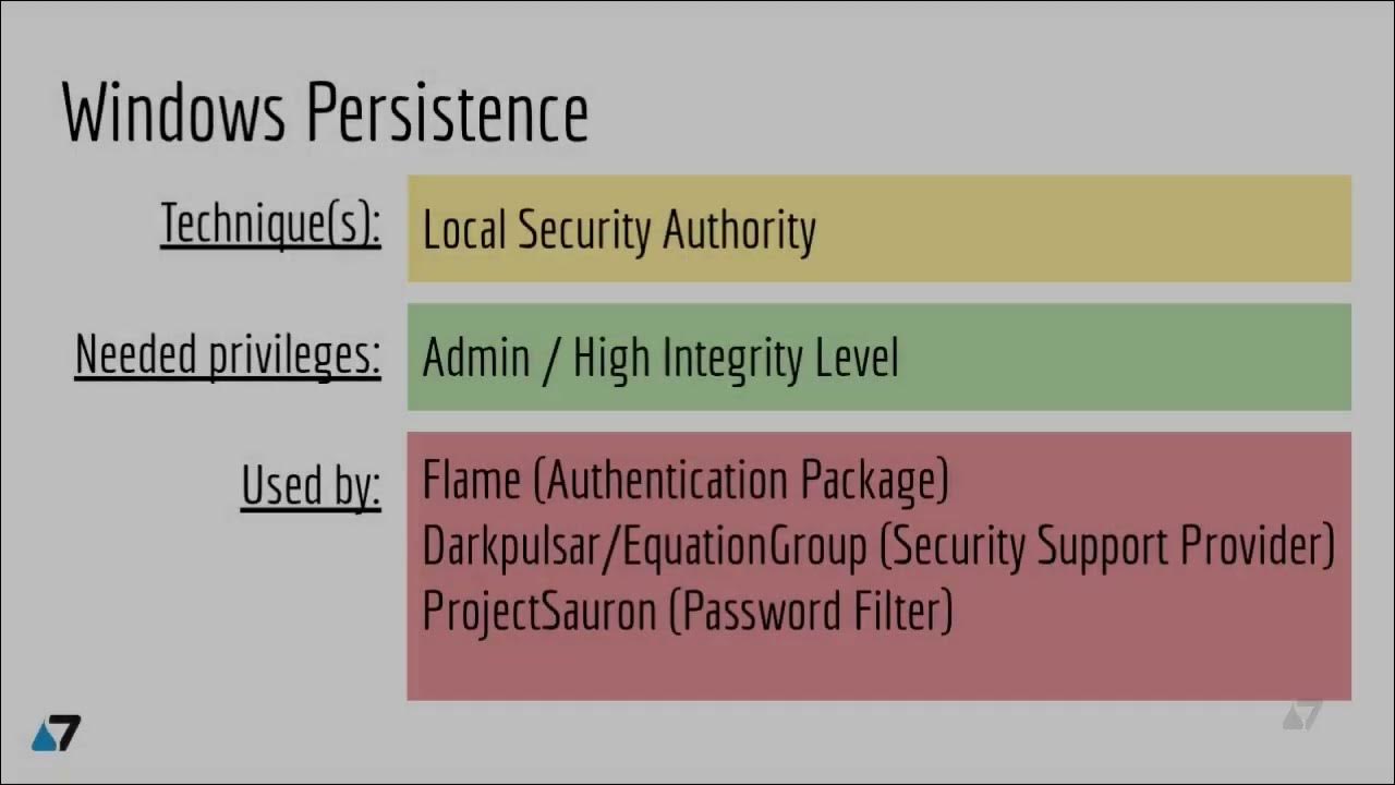 RTO Windows Persistence Local Security Authority Introduction YouTube