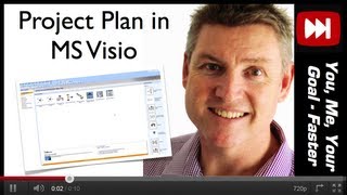How to use Microsoft MS Visio for Project planning and Brain storming / Mind Mapping How to use Microsoft MS Visio for Project planning and Brain storming / Mind Mapping