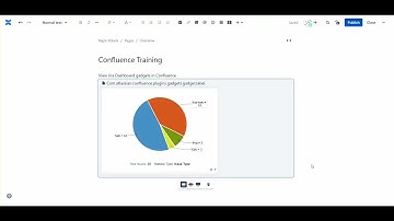 Dashboard gadgets in Confluence