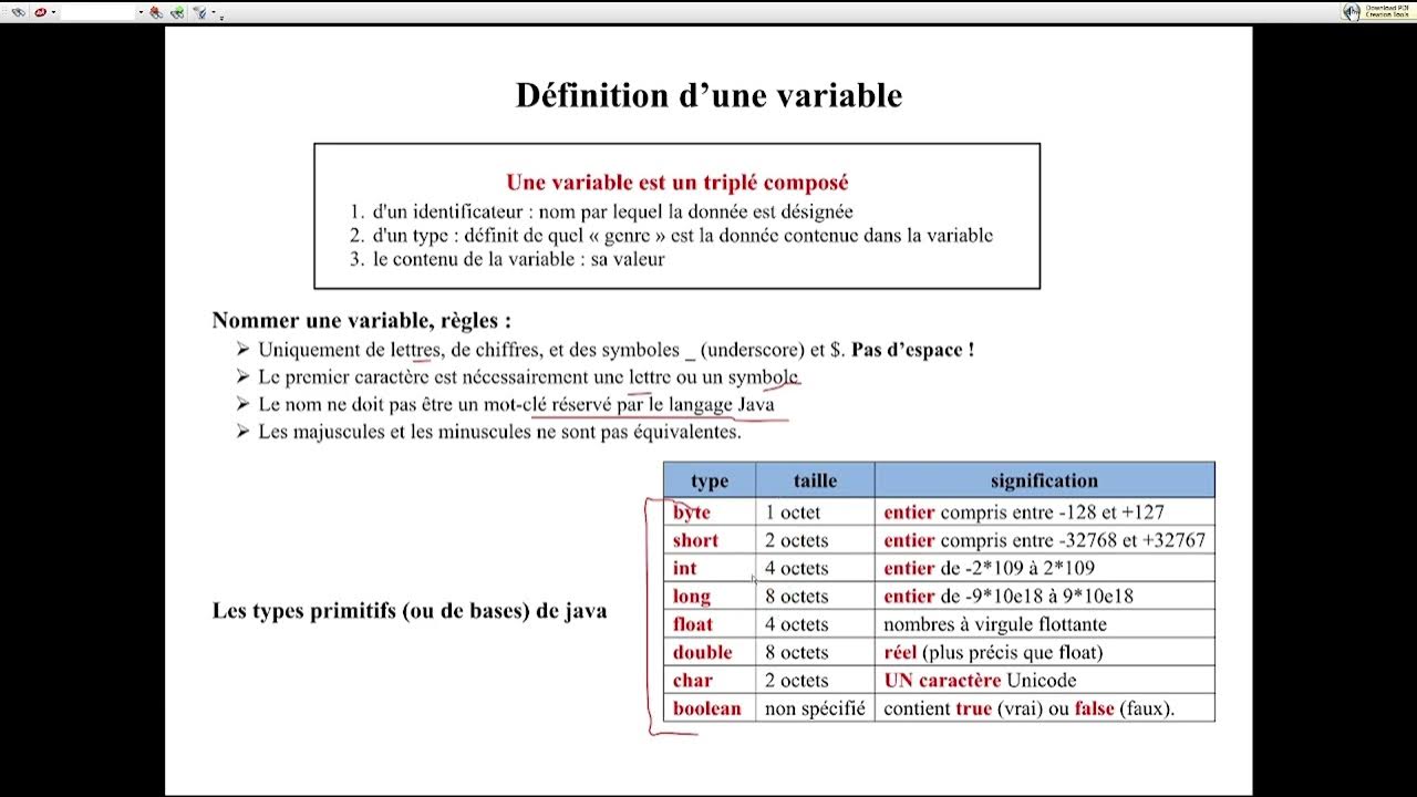 Cours - les variables primitives en java - YouTube