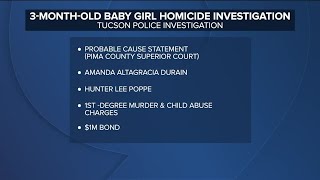 Death of 3-month-old infant leads to arrest of mother, mother's boyfriend