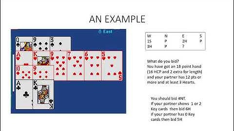 Bidding Slams   The Blackwood Convention