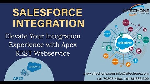 Salesforce Integration: Apex REST Webservices  #integration #restapis