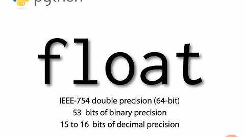 9  Scalar Types; int, float, None and bool