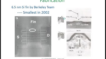 FINFET-ANALOG & DIGITAL CIRCUITS 2
