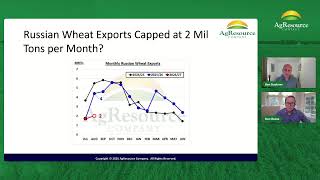 WASDE Week; Acreage Matters More than Yield