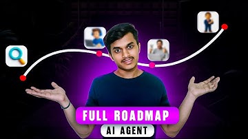 My 100 Days Roadmap To Learn Ai Agent and Start An AI Agency