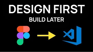 The Easiest Way to Build Websites