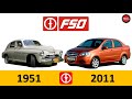 🔴Эволюция FSO|FSO Evolution|Все модели FSO (1951-2011)Эволюция#20