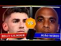 Billy Gilmour vs João Mário - Who's Better? ⚽