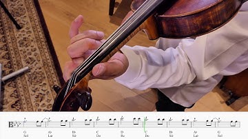 Viola F melodic minor scale, Play through (♩ = 100)  STUDENT