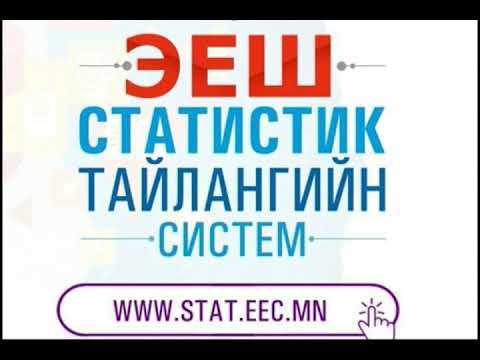 Видео: Математикийн 1 SAT хичээлийн шалгалт хэр удаан үргэлжлэх вэ?