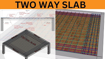 Two Way Slab Reinforcement | Rebar Placement | 3D construction Animation