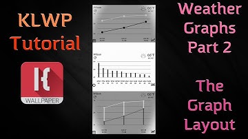 KLWP/ KWGT Tutorial - Weather Graphs - Part 2 - The Graph Layout