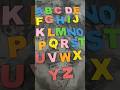 ABC Song for Baby | ABCD | Learn ABC Alphabet for Children| Education ABC Nursery Rhymes | ABC Song