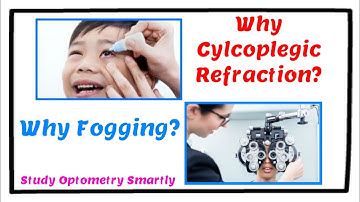 Why Cycloplegic Refraction or Fogging?