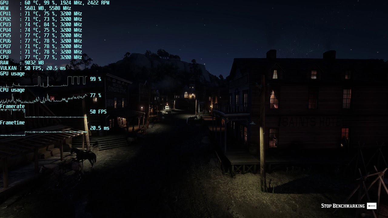 Red Dead Redemption 2 (Vulkan) 4K Custom Medium Settings i7 2600K 3