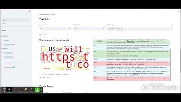 Demo - Capstone Project - AWS Twitter Data Analysis Pipeline