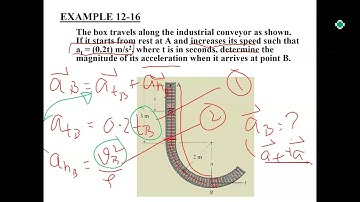 Example 12-16 |  Box Motion and Acceleration | Chapter: 12 | Kinematics of a Particle
