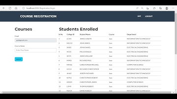 Java Multithreading Project using JSP, Servlets, MySql, Multithreading (Demo)
