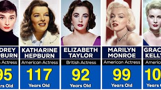 If Legendary Actresses were Alive, How old would They be Now