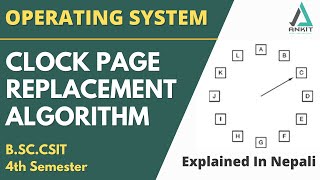 Clock Page Replacement Algorithm | Operating System | Memory Management | CSIT 4th Semester | Nepali