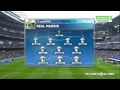 Реал Мадрид   Сельта 7 1  Обзор матча  Испания  Ла Лига 201516  28 тур