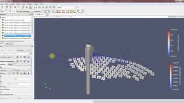 Themis solar field simulation and interaction with the solar receiver
