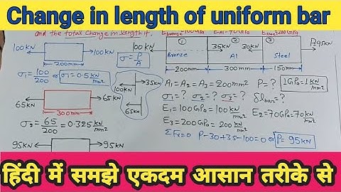Change in length of bar|| stress in each section||mechanics of solids||