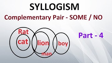 SYLLOGISM IN TAMIL | STATEMENT & CONCLUSIONS | APTITUDE & REASONING IN TAMIL |SSC, IBPS, RRB