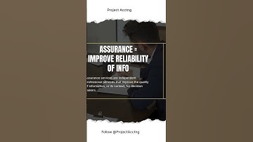 Assurance vs Attestation vs Audit 🔍 | Explained in 60 Seconds!